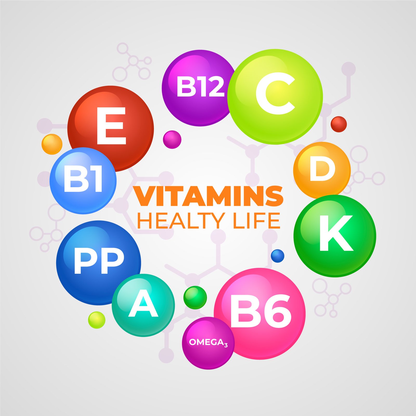 multivitamin 3
